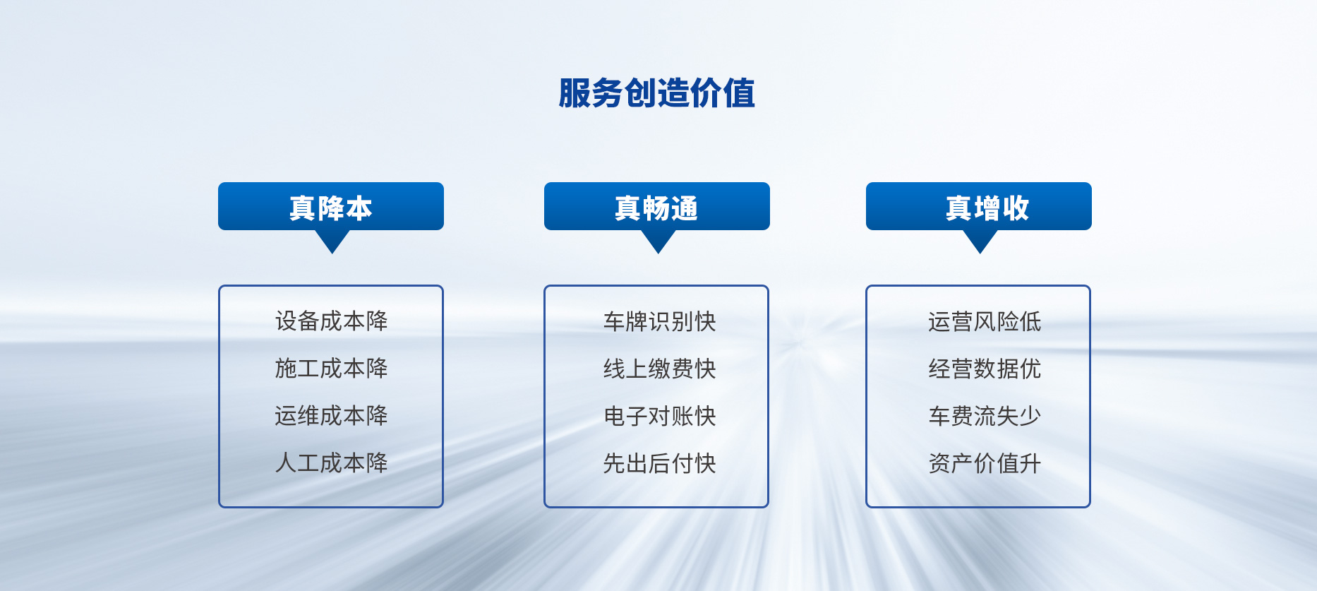 智慧停車場(chǎng)收費(fèi)系統(tǒng)、智能停車場(chǎng)管理系統(tǒng)、無(wú)人收費(fèi)停車場(chǎng)服務(wù)
